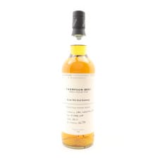 CAOL ILA 2013 9 YEAR OLD ERROR 502 BAD GATEWAY THOMPSON BROS