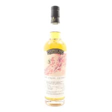 COMPASS BOX SHARE ENJOY CELEBRATE FOR THE 20TH ANNIVERSARY OF THREE RIVERS LTD