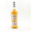 Dewar’s 175 Year Anniversary