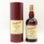 Glenfarclas 15 Year Old