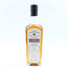 Annandale 2015 10 Cadenheads