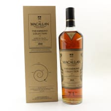 Macallan Harmony Collection Cherrywood Lapsang Tea