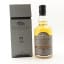 Wolfburn Japan Exclusive II