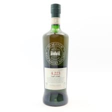Smws 4 223 Highland Park 1995 20