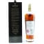 Macallan 18 Year Old Sherry Oak 2021 Release
