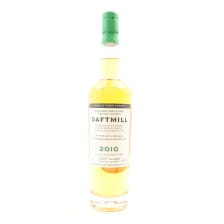 DAFTMILL 2010 WINTER BATCH