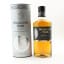 Highland Park Harald