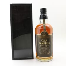 CLAN CAMPBELL 1982