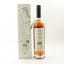 Penderyn Icons Of Wales Series No9 ‘Headliner'