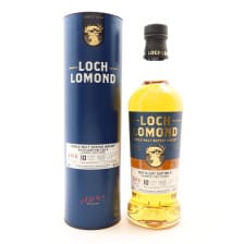 Loch Lomond 2015 10 Distillery Edition 9