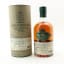 Brora 1982 Lombard Jewels Of Scotland