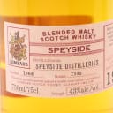 Speyside 1988 Lombard Jewels Of Scotland 75cl