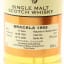 Brackla 1993 15 Year Old Signatory