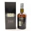 Chivas Century Of Malts
