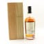 Cardrona 2018 Otago Pinot Cask
