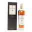 Macallan 18 Year Old Sherry Oak 2024 Release