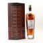 Macallan Rare Cask 2022 Release