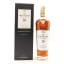 Macallan 18 Year Old Sherry Oak 2024 Release