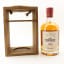 Glen Marnoch 29 Year Old