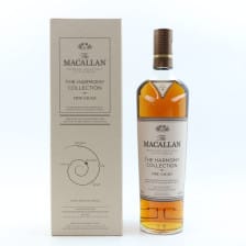 Macallan Harmony Collection Fine Cacao