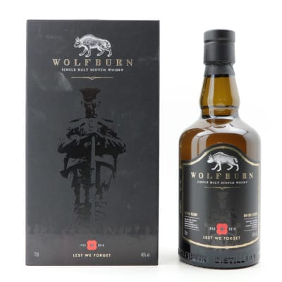 Wolfburn Lest We Forget