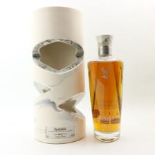 Glenfiddich 40 Cumulative Time