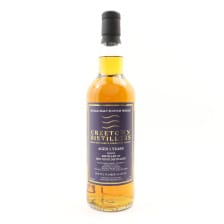 Ben Nevis 2021 5 Creetown Distillers