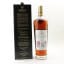 Macallan 18 Year Old Sherry Oak 2023 Release