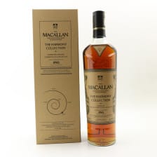 Macallan Harmony Collection Cherrywood Lapsang Tea