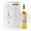Macallan Gold & Glasses Limited Edition Gift Set