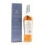 Macallan Boutique Collection 2017 Release