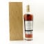 Macallan 25 Year Old Sherry Oak 2020 Release