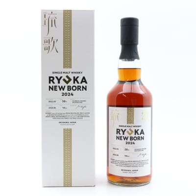 Ryuka 2022 Newborn 2024 Release