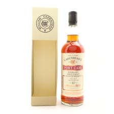 Tomatin 2009 12 Cadenhead S