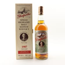 GLENFARCLAS 1987 SPIRIT OF INDEPENDENCE EDITION 13 DAVID HUME