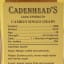 Cambus 1988 29 Year Old Cadenhead’s