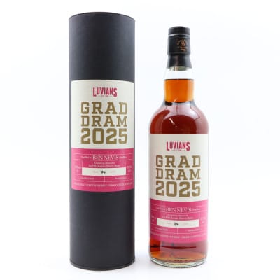 Ben Nevis 2015 Luvians Grad Dram 2025