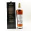 Macallan 18 Year Old Sherry Oak 2019 Release