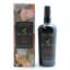Caroni 1998 The Wild Parrot
