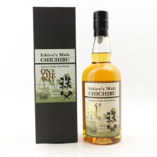 Chichibu On The Way 2019 Release