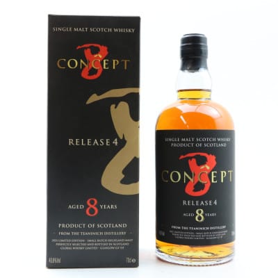 Teaninich 8 Year Old Concept 8 Release 4