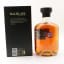 Balblair 2000 2nd Release