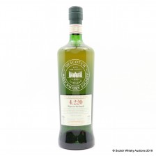 Smws 4 220 Highland Park 2000 15