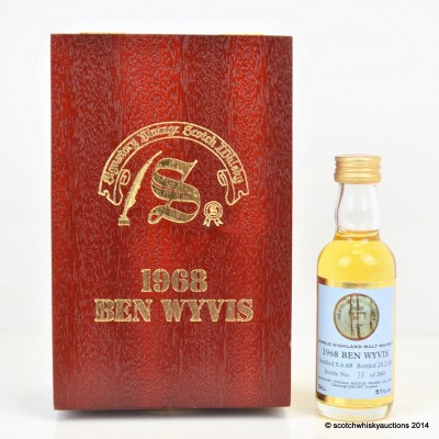 Ben Wyvis 1968 Signatory Mini 5cl