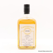 STRATHCLYDE 1989 29 YEAR OLD CADENHEAD S WAREHOUSE TASTING