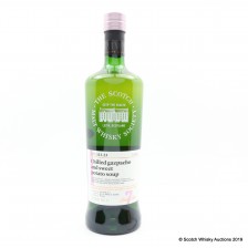 Smws 113 23 Braes Of Glenlivet 2011 7