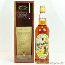 Glen Avon 1953