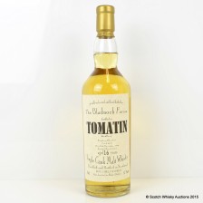 Tomatin 1988 16