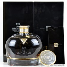 Macallan 1824 Collection Mmix