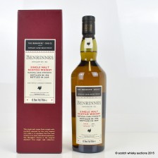 THE MANAGERS  CHOICE BENRINNES 1996
